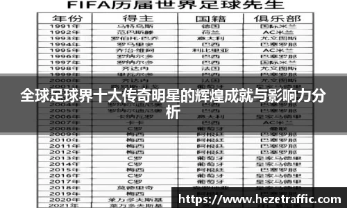 全球足球界十大传奇明星的辉煌成就与影响力分析