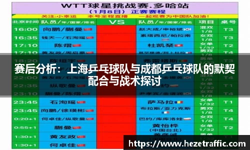 赛后分析：上海乒乓球队与成都乒乓球队的默契配合与战术探讨