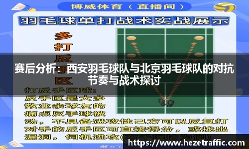 赛后分析：西安羽毛球队与北京羽毛球队的对抗节奏与战术探讨
